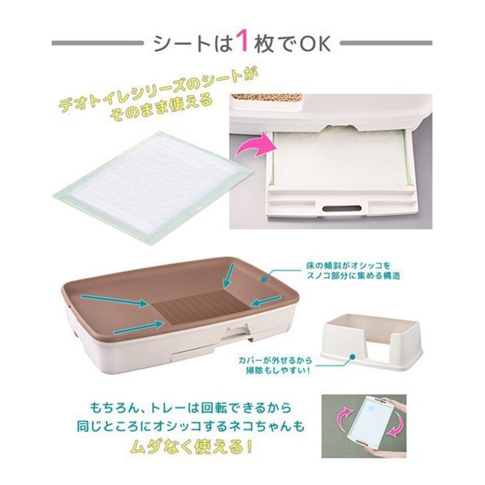 日本嬌聯 Unicharm消臭大師 貓砂盆【免運】 寬型抗菌 幼貓雙層貓砂盆 日本原裝進口 貓砂盆 『WANG』-圖片-6