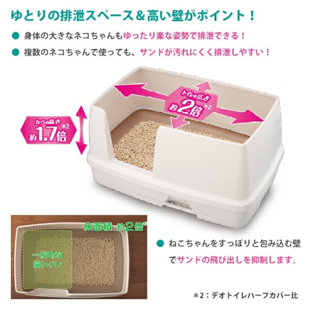 日本嬌聯 Unicharm消臭大師 貓砂盆【免運】 寬型抗菌 幼貓雙層貓砂盆 日本原裝進口 貓砂盆 『WANG』-圖片-8