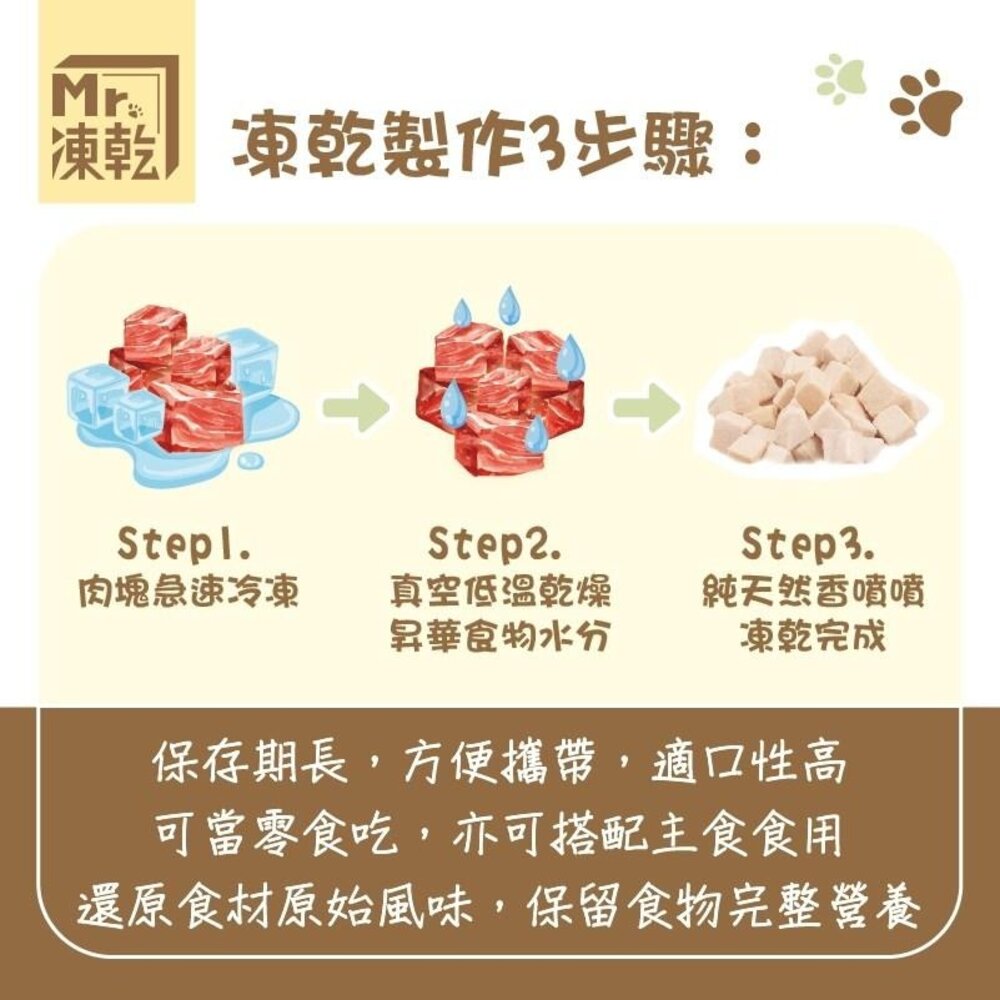 Mr.凍乾 狗用天然原肉凍乾 雞肉|火雞肉|鮪魚|鰹魚|牛肉|鴨肉|柳葉魚|爆蛋柳葉魚 狗零食『WANG』-圖片-2