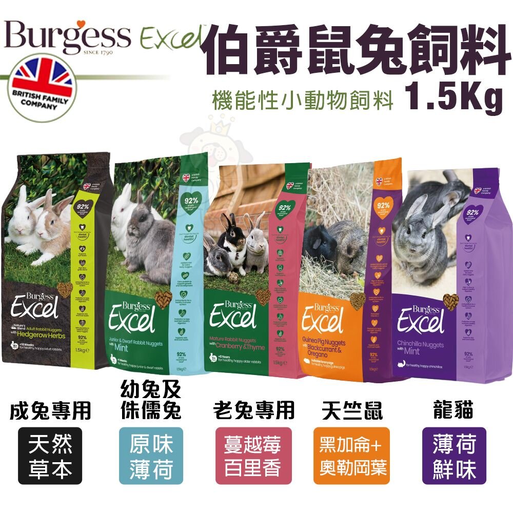 1419321361-Burgess 伯爵 機能性小動物飼料1.5KG 成兔｜室內成兔｜幼兔及侏儒兔｜老兔｜天竺鼠｜龍貓 鼠兔飼料『WANG』