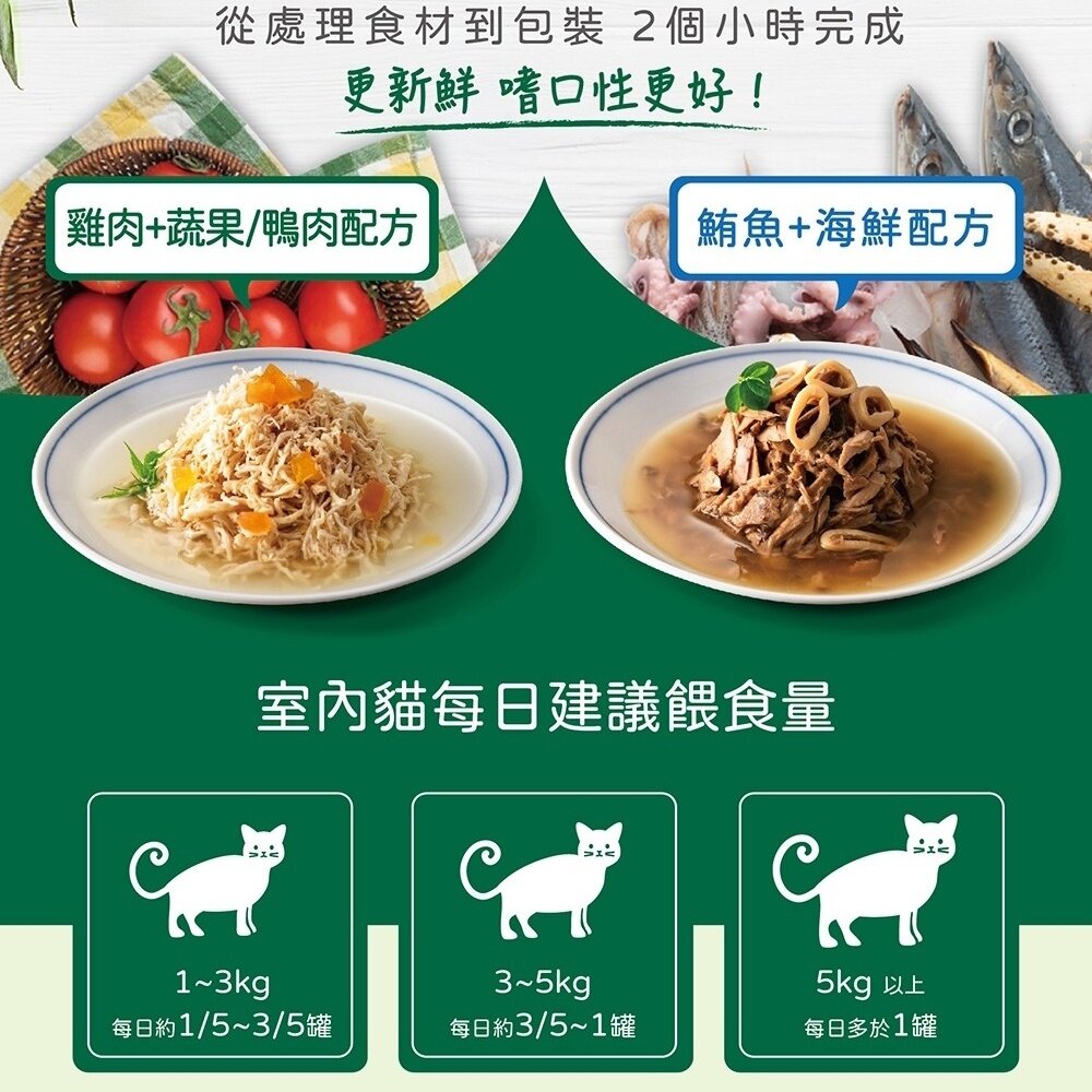 Natural Kitty 自然小貓 100%天然無膠肉湯罐80g【24罐組】無膠純肉好健康 貓罐頭『WANG』-圖片-3