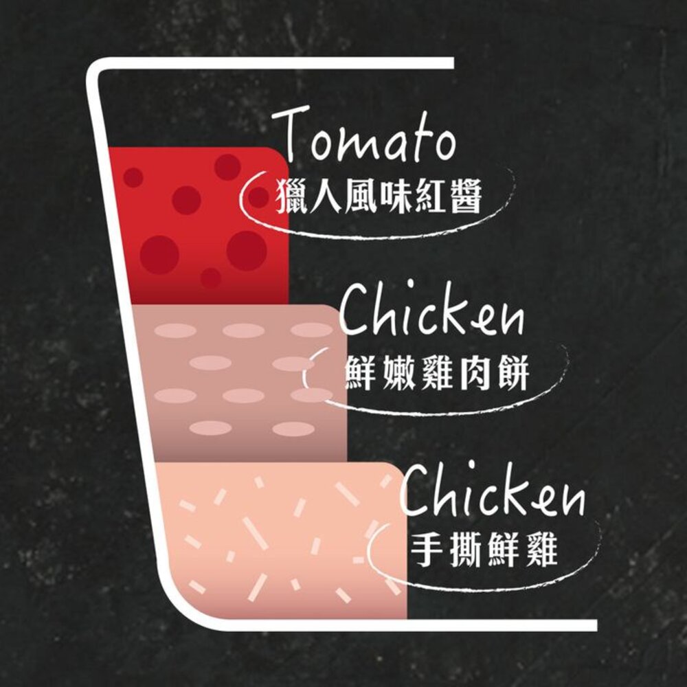 TAPAZO 特百滋 犬用 開胃三層杯80g【24罐組】狗餐杯 狗罐頭 狗罐頭『WANG』-圖片-6