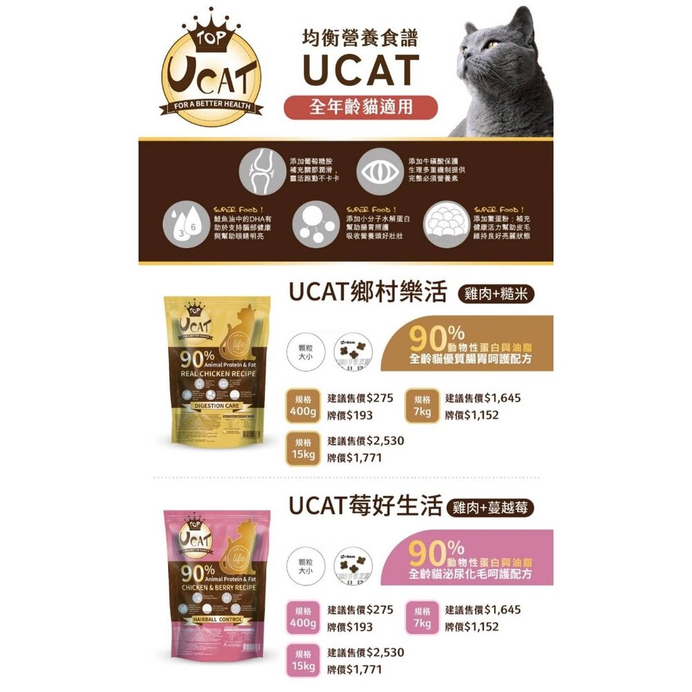 UCAT 全齡貓| UDOG 全齡犬 400g 犬糧 狗飼料 貓糧 貓飼料『WANG』-圖片-4