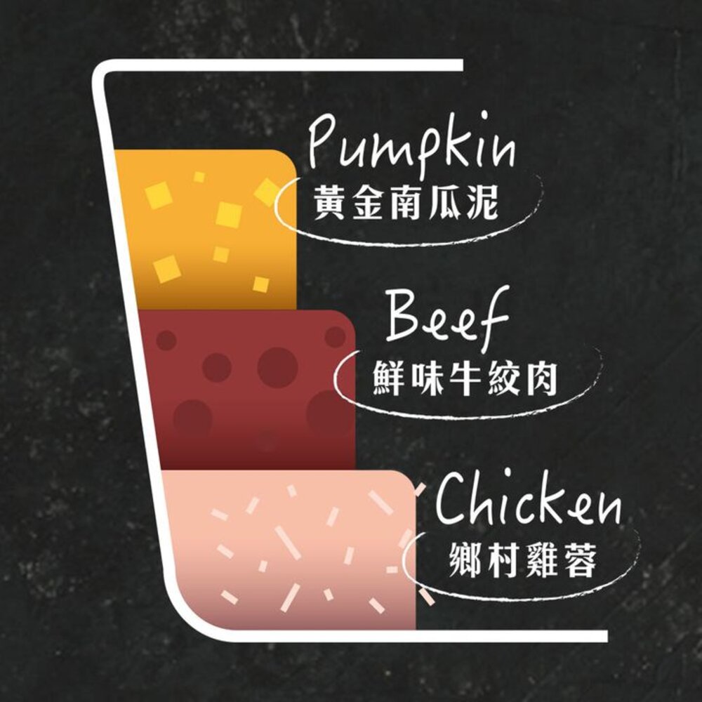 TAPAZO 特百滋 貓用開胃三層杯80g【24罐組】 優質肉品打造雙重口感 貓罐頭『WANG』-圖片-8