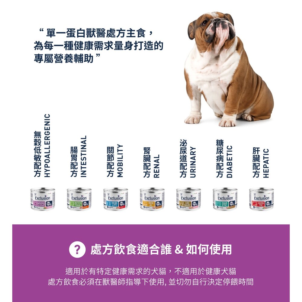依克森 犬用無穀低敏配方處方主食罐 克勞德博士 BARF 原力狗罐 低敏 主食罐 無穀罐 處方罐『WANG』-圖片-5