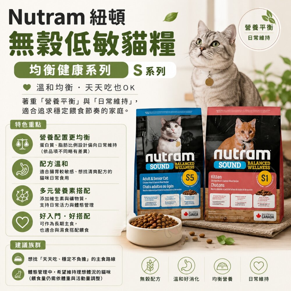 加拿大 Nutram 紐頓 無穀低敏貓糧 2kg WDJ推薦 無榖全能 均衡 貓乾糧 貓主食 貓飼料『WANG』-圖片-6