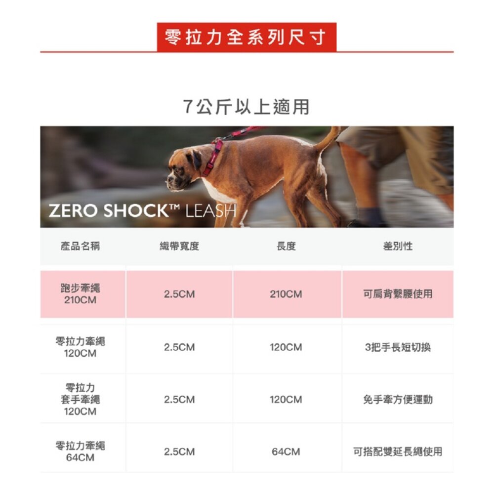 EZYDOG 跑步牽繩 輕巧版跑步牽繩 210cm 不費力 狗狗不拉傷 肩背繫腰免手牽 寵物牽繩 外出拉繩『WANG』-圖片-10