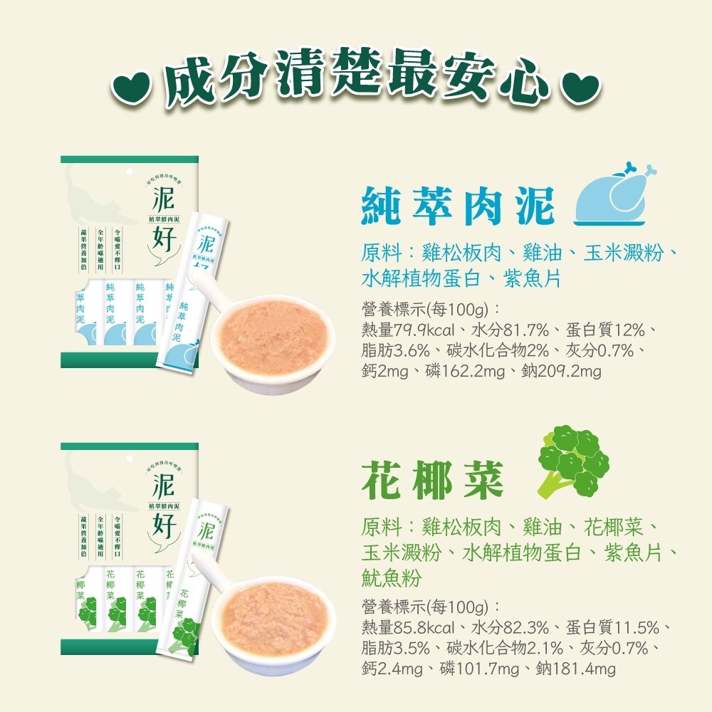 泥好 植萃鮮肉泥 15g/4入貓肉泥 肉泥 寵物零食 貓零食 點心 全齡貓『WANG』-圖片-2