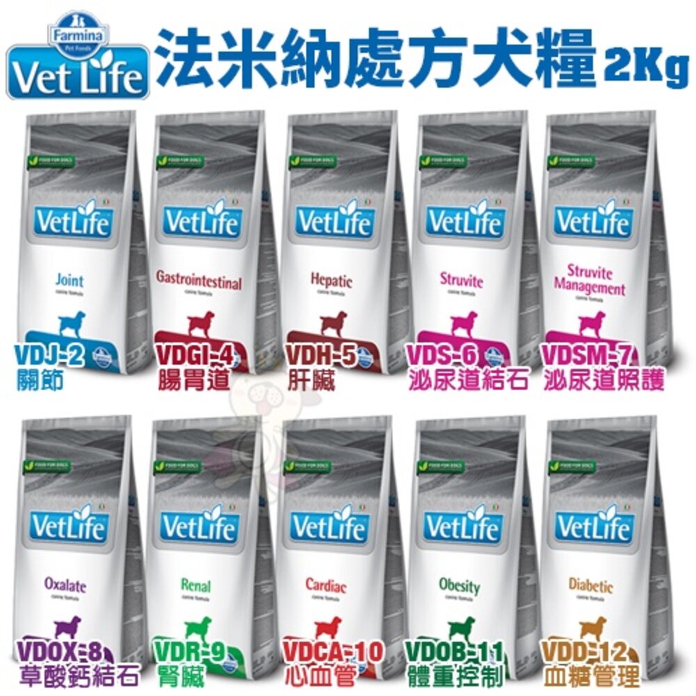 義大利 Farmina法米納 處方犬飼料 12kg【免運】腸胃道/肝腎臟/心血管/泌尿道/低敏配方『WANG』-圖片-2