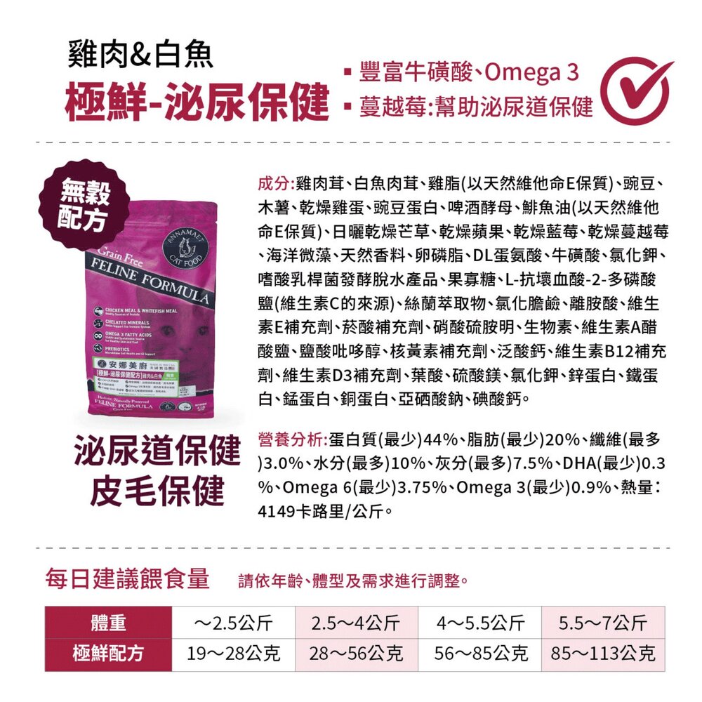 美國 Annamaet 安娜美廚 無穀貓糧 4磅(1.8kg)【免運】無榖 貓乾糧 貓主食 貓飼料『WANG』-圖片-6