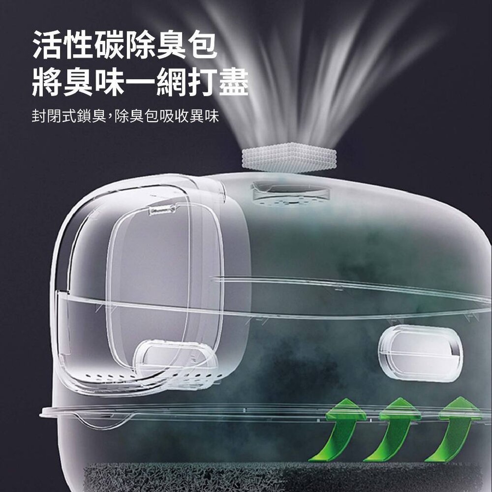 iCat 寵喵樂 紫外線加長加寬全罩式A款貓砂盆【台灣極速出貨】送貓砂鏟+除臭包 全封閉式 貓砂盆『WANG』-圖片-2