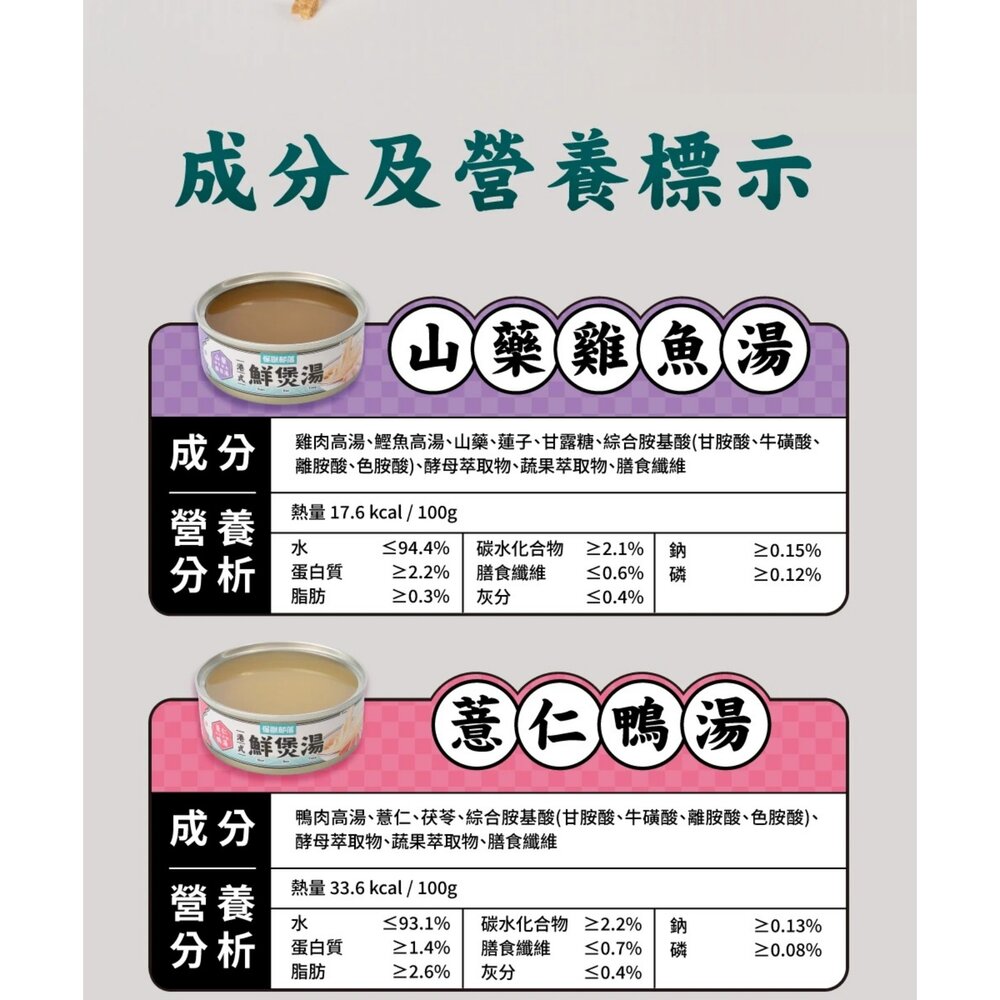 LitoMon 怪獸部落 無膠犬貓副食罐【單罐】鮮肉煲罐 佛跳牆 港式鮮煲湯 副食罐 貓罐頭 狗罐頭『WANG』-圖片-5