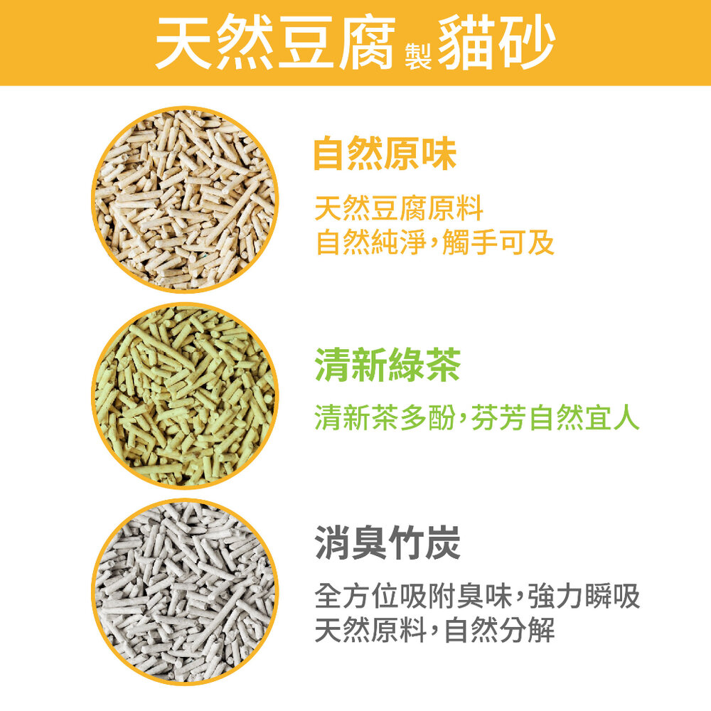 icat 寵喵樂 環保天然豆腐砂 6L【單包】扎實的凝結力 省時省力 豆腐砂 貓砂『WANG』-圖片-6