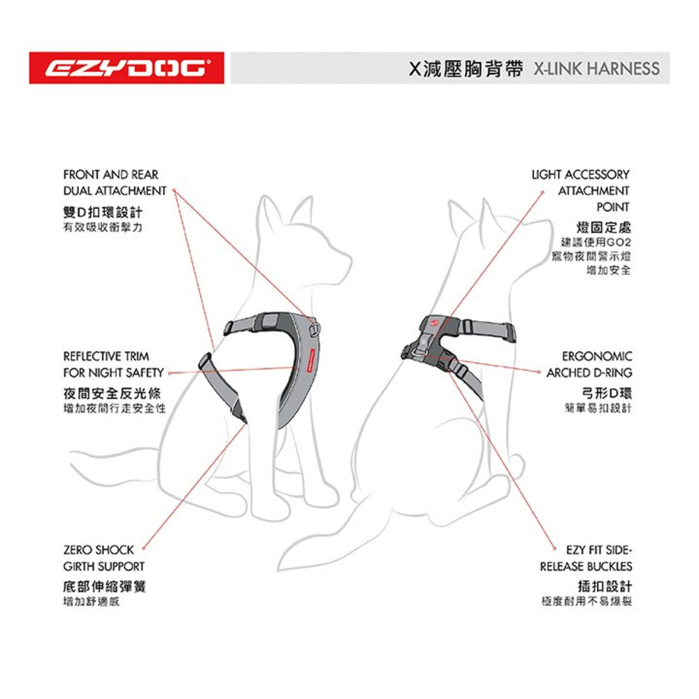 EZYDOG X減壓胸背帶 XS-XL號 不傷氣管 不易掙脫 適合暴衝狗和成長犬 狗胸背帶 犬用『WANG』-圖片-8