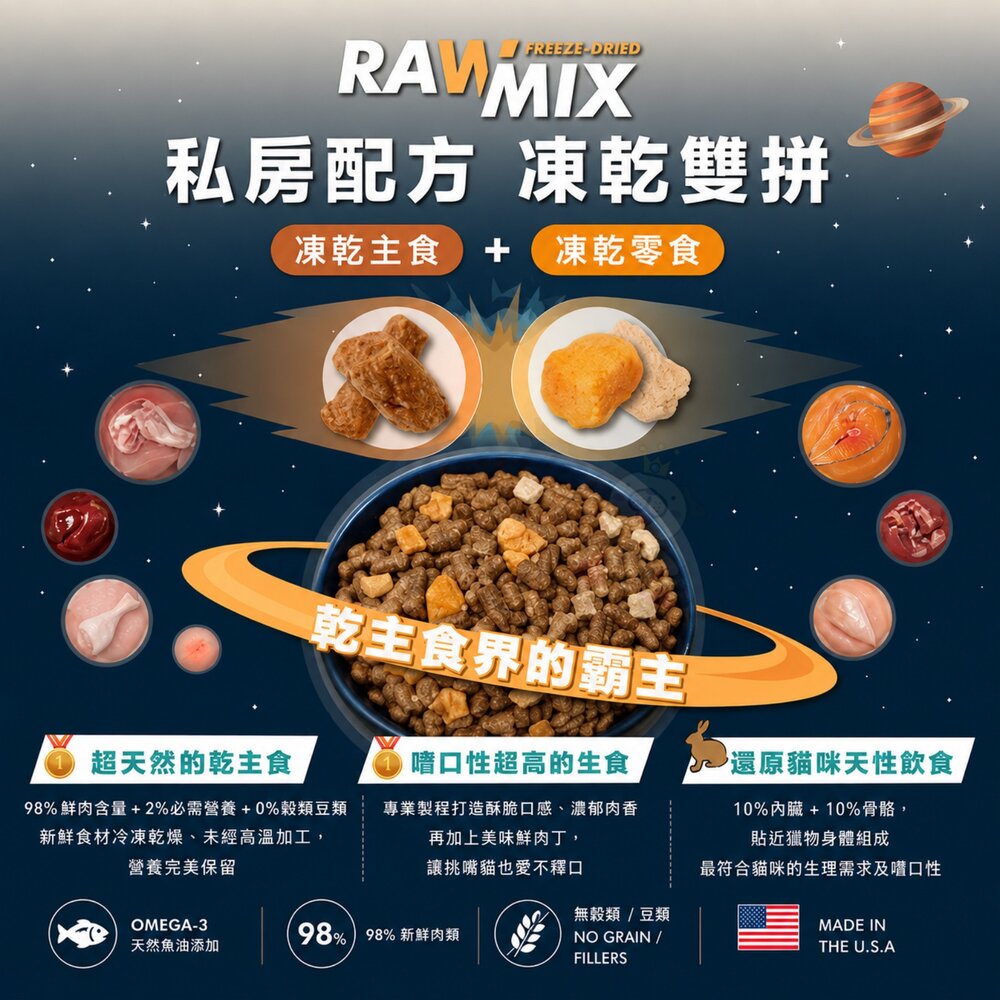 LitoMo 怪獸部落 貓用美國太空凍乾生肉糧 140g 生肉糧 凍乾主食 主食貓糧 貓乾糧 貓主食 貓飼料『WANG』-圖片-6