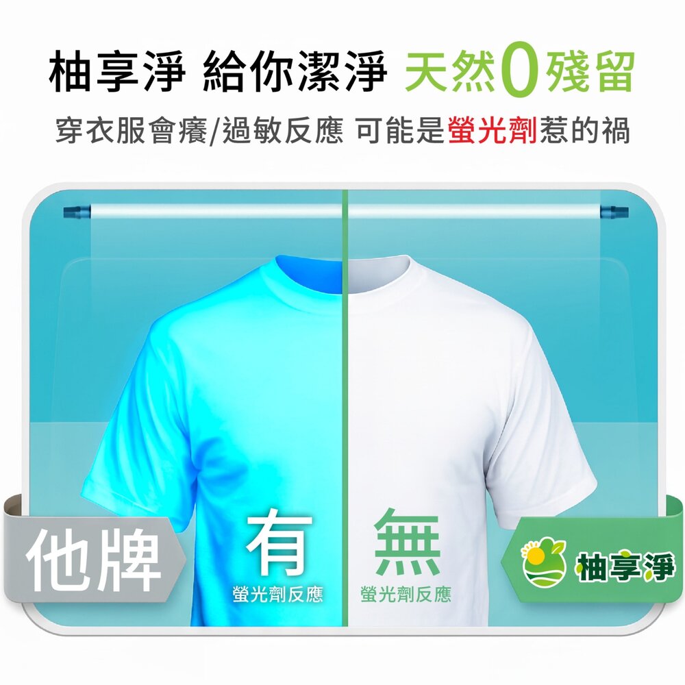 柚享淨 文旦酵素 柚淨plus濃縮洗衣精 2000ml 深層去污/清新除味/安心低敏 溫和不刺激 洗衣精『WANG』-圖片-5