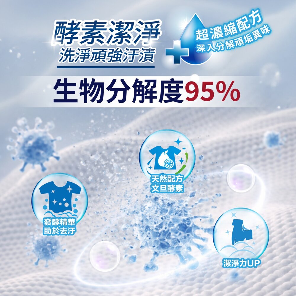 柚享淨 文旦酵素 柚淨plus濃縮洗衣精 2000ml 深層去污/清新除味/安心低敏 溫和不刺激 洗衣精『WANG』-圖片-6