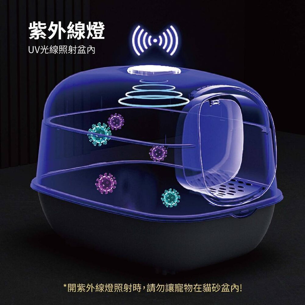 iCat 寵喵樂 紫外線全罩式貓砂盆 雙碗【台灣極速出貨】送貓砂鏟+除臭包 全封閉式 貓廁所 貓砂盆『WANG』-圖片-6