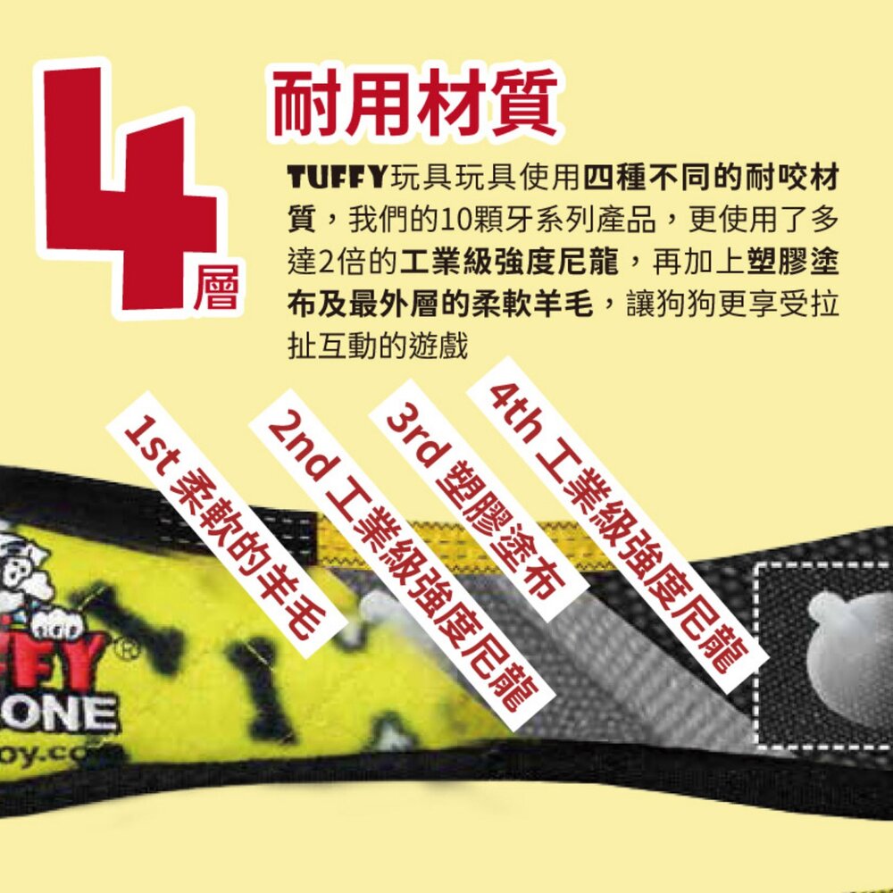 美國Tuffy《耐咬齒輪-多種顏色可選(小)》採用天然無毒加厚橡膠 狗玩具-圖片-5