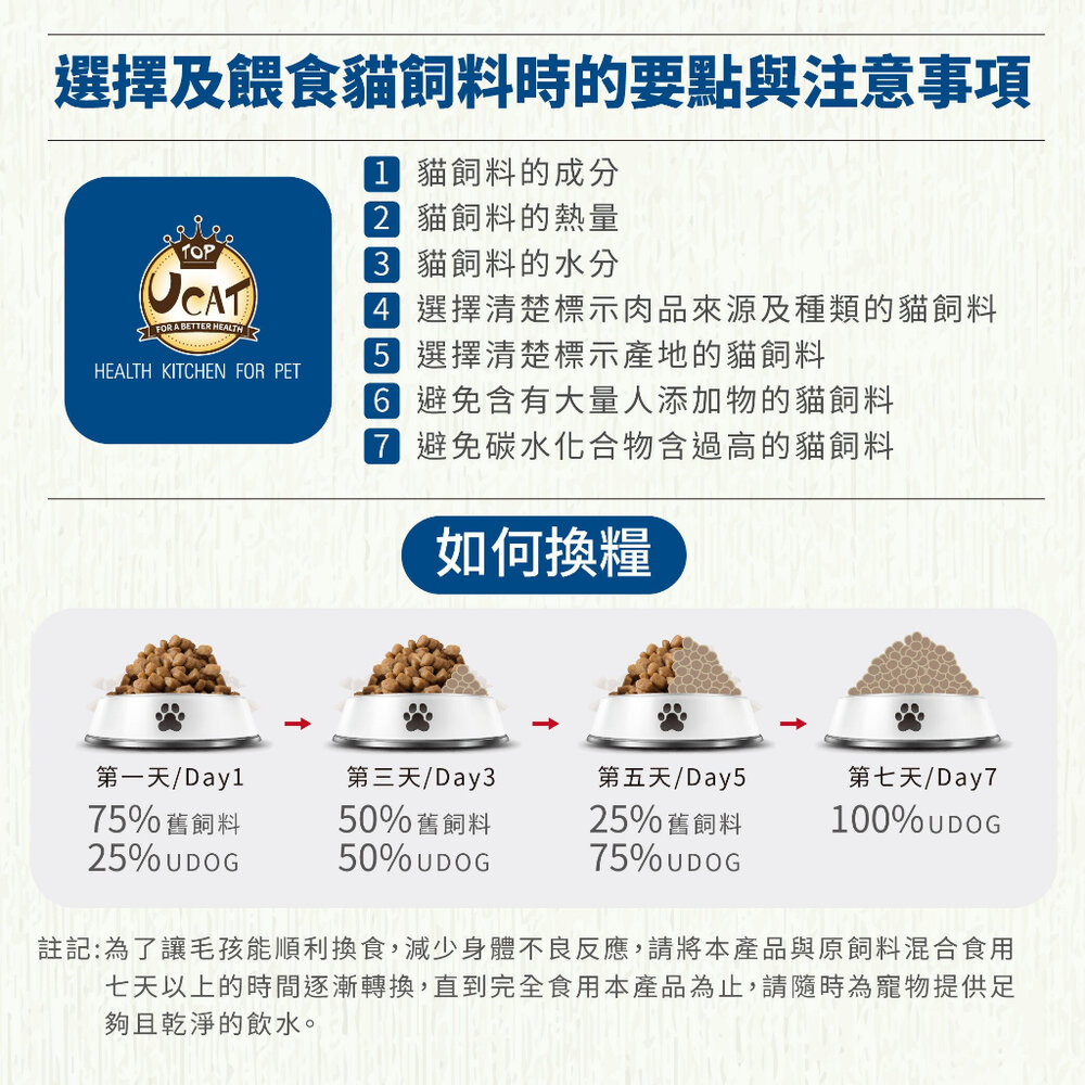 UCAT 無穀全齡貓 400g 雞肉+鹿肉|雞肉+鮭魚 挑嘴亮毛 海陸雙饗配方 無穀貓糧 貓乾糧 貓飼料『WANG』-圖片-6