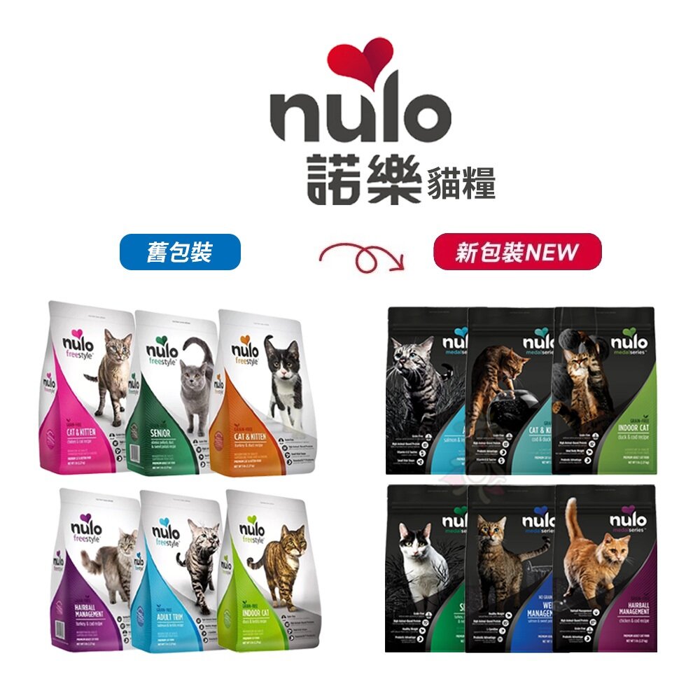 Nulo 諾樂 金牌無穀貓糧 5LB-12LB【買1送1】成貓 全齡貓 化毛貓 高齡貓 室內貓 貓飼料『WANG』-圖片-4