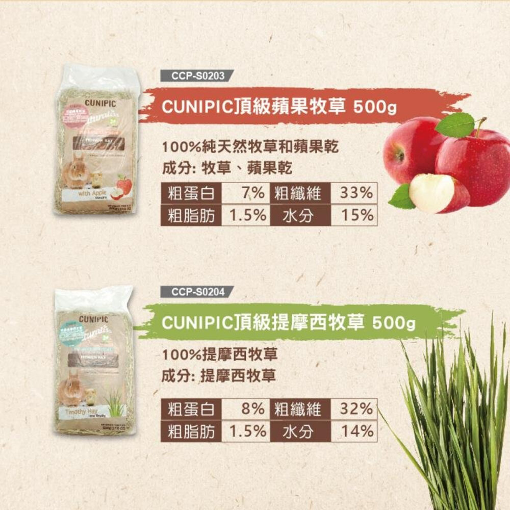 CUNIPIC 頂級牧草系列 優萃牧草系列 蒲公英 甘菊薄荷 蘋果 提摩西 花草 金盞花 小動物牧草『WANG』-圖片-6