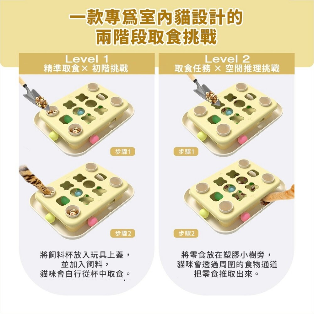 KADTC 貓玩具 益智慢食玩具盤 智趣軌道球 聰明貓訓練站 智探寶盒 慢食樂活益智碗『WANG』-圖片-4