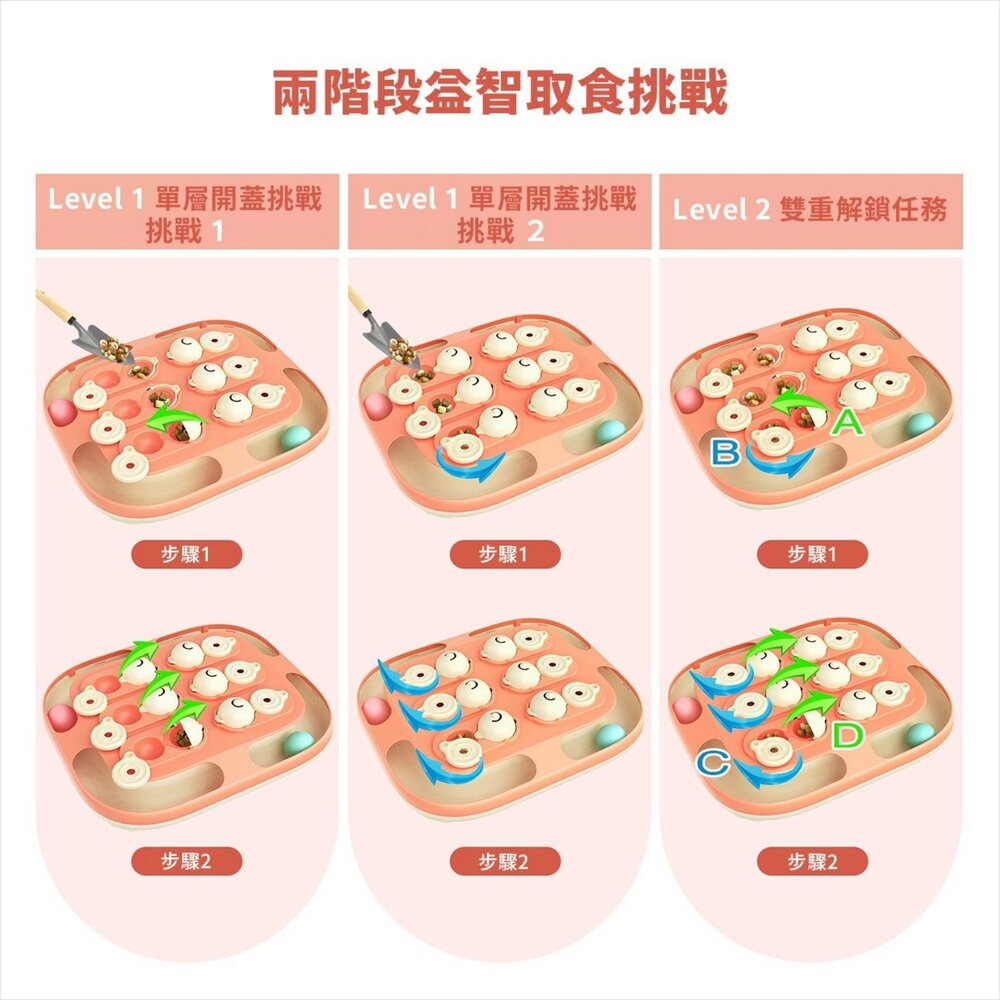 KADTC 貓玩具 益智慢食玩具盤 智趣軌道球 聰明貓訓練站 智探寶盒 慢食樂活益智碗『WANG』-圖片-7