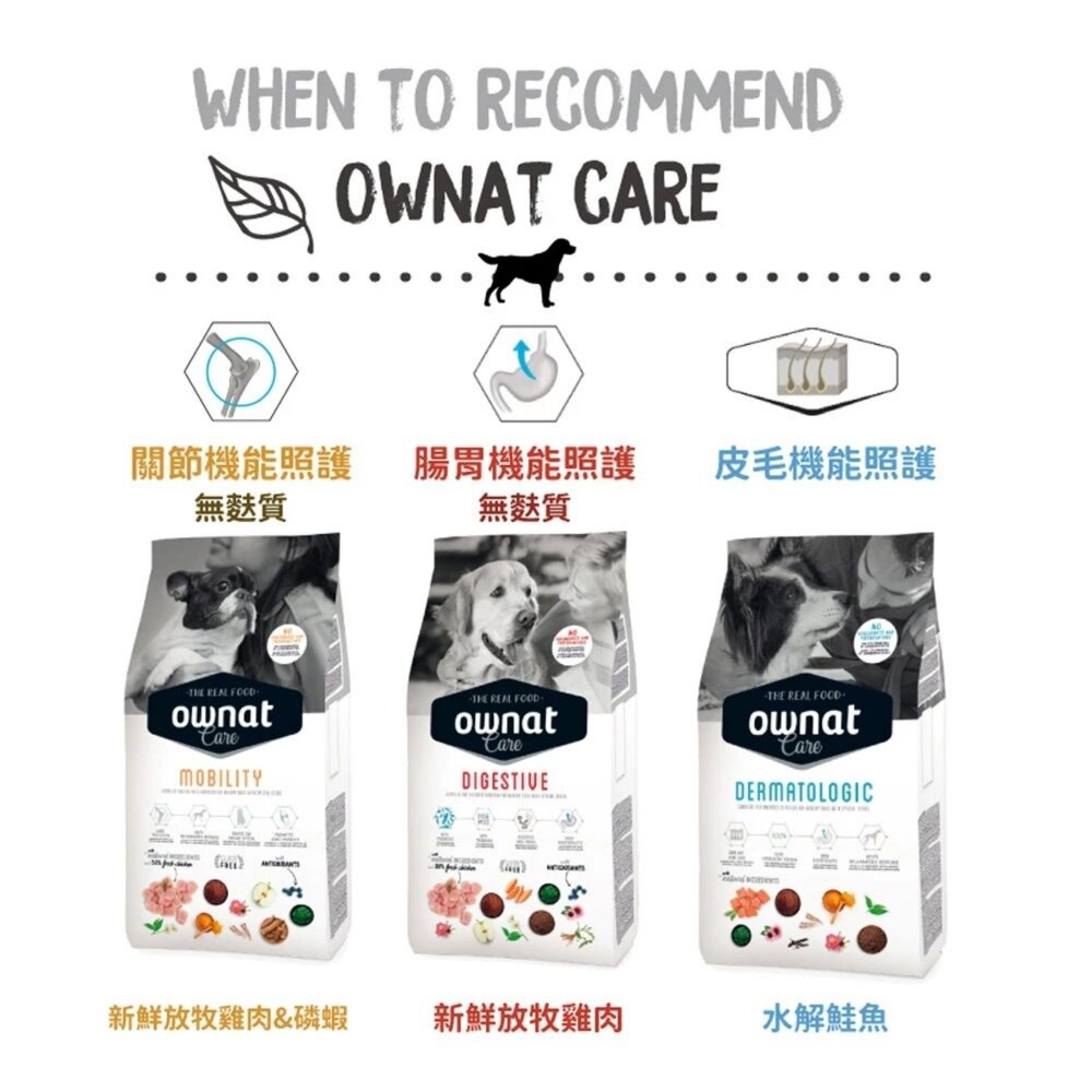 OWNAT 歐娜特 無穀全天然狗糧 小包裝300g-1kg 頂級 超級 機能 全犬 全齡犬 熟齡犬 狗飼料『WANG』-圖片-5