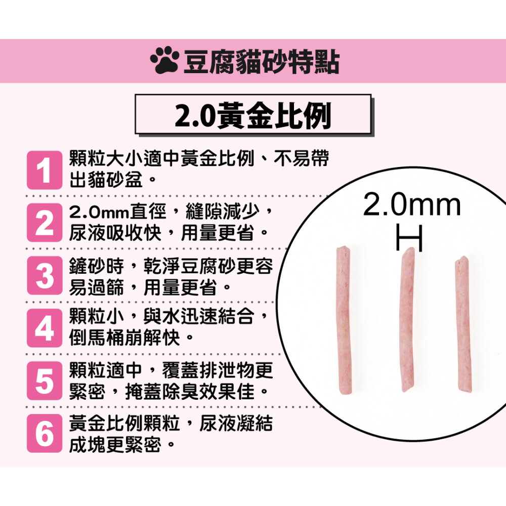 PurreLAND 倍淨2.0豆腐貓砂 6L(2.5kg)【單包】 原味|綠茶|櫻花 豆腐貓砂 貓砂『WANG』-圖片-4