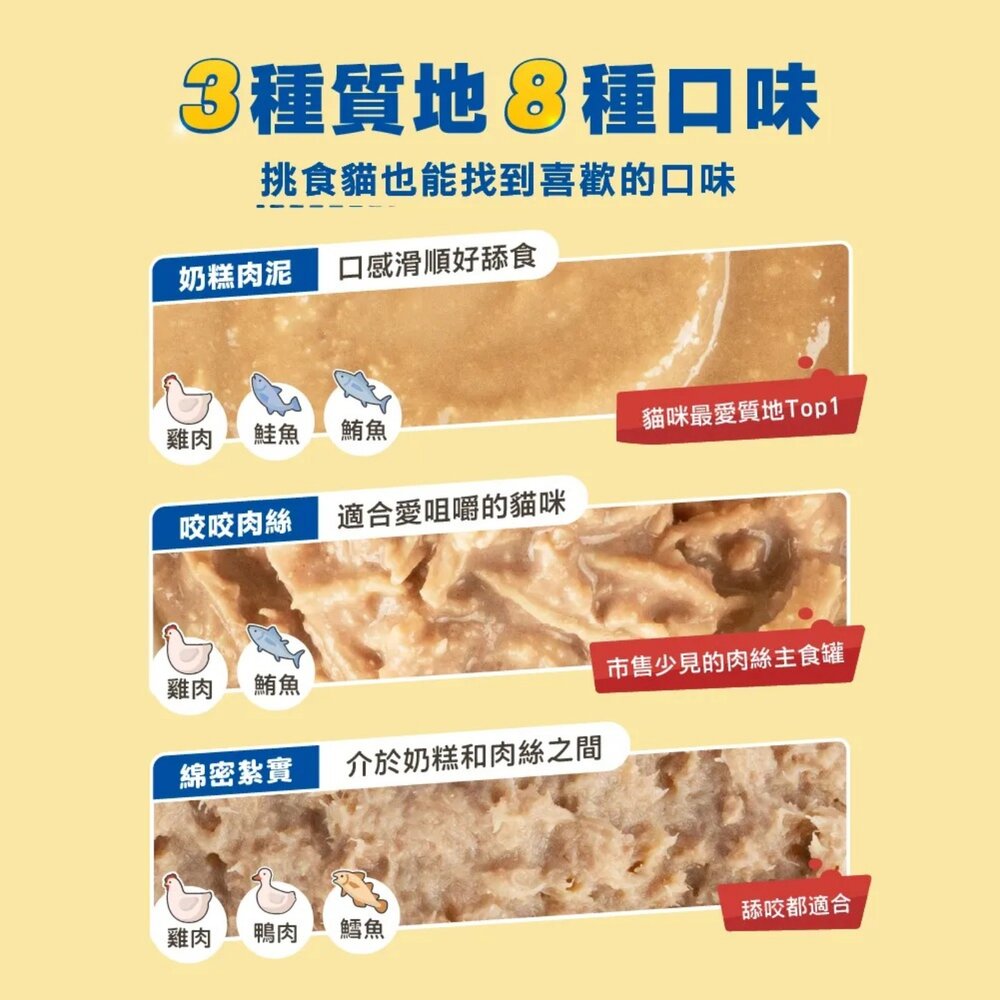 HeroMama 貓主食罐 80g【24罐組】輕盈低卡主食罐 無膠迷你主食罐 主食罐 低卡罐 貓罐頭『WANG』-圖片-6