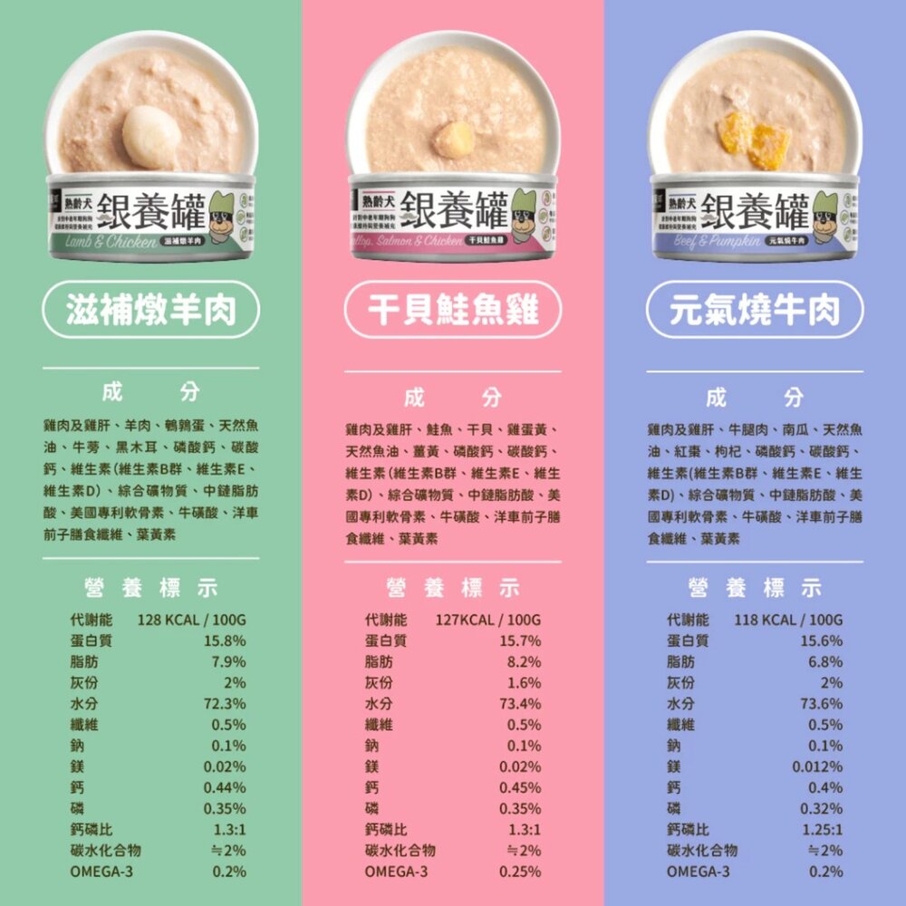 DogCatStar 汪喵星球 無膠主食狗罐【單罐】熟齡犬 低鈉罐 幼母犬 營養罐 主食罐 狗罐頭『WANG』-圖片-6