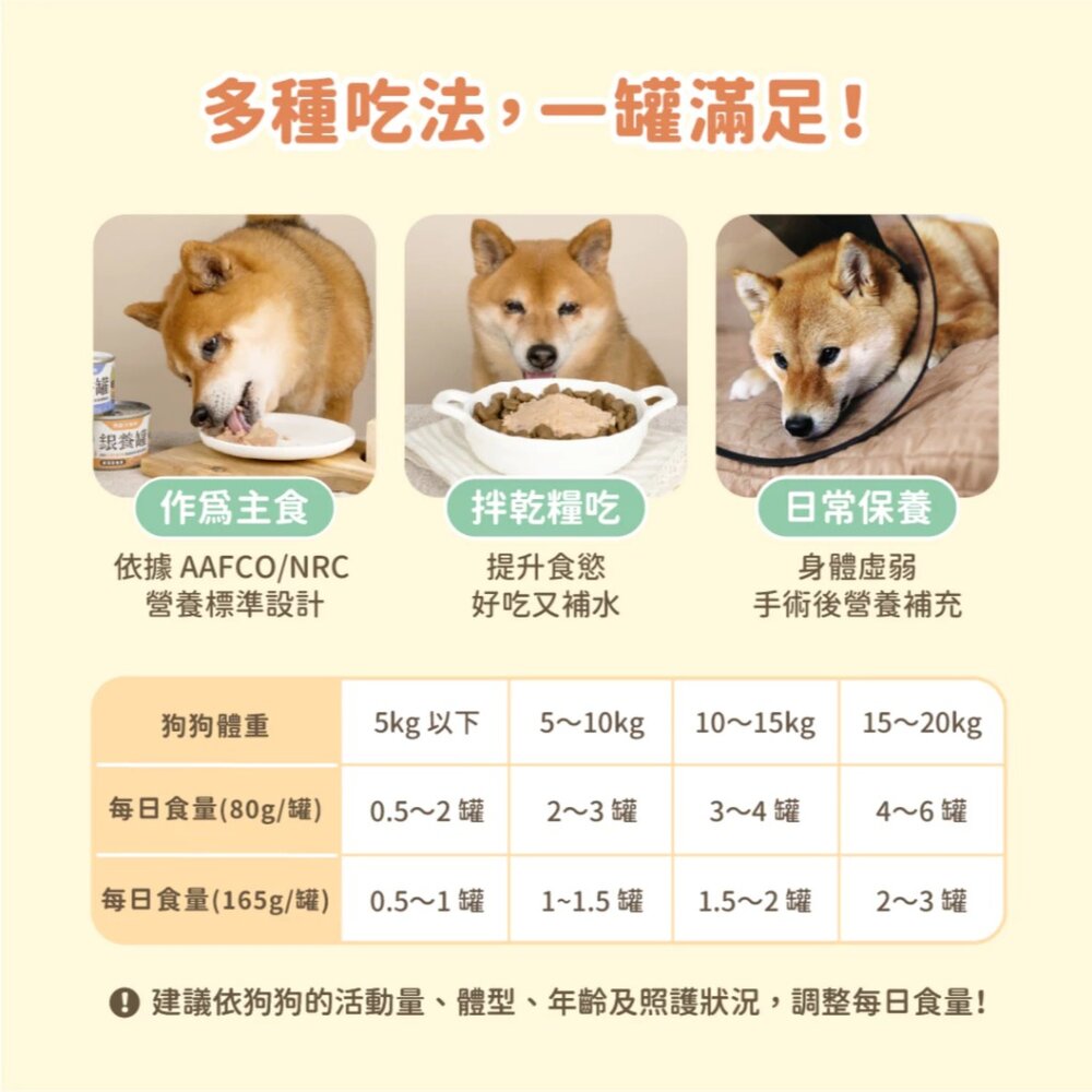 DogCatStar 汪喵星球 無膠主食狗罐【單罐】熟齡犬 低鈉罐 幼母犬 營養罐 主食罐 狗罐頭『WANG』-圖片-7