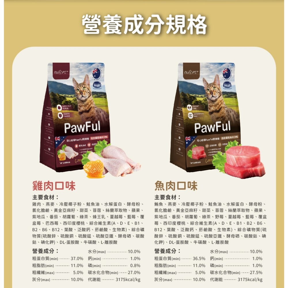 陪心寵糧 Pawful陪飽糧 低榖全齡貓糧 2lb-13lb 低穀 高蛋白 貓主食 貓乾糧 貓飼料『WANG』-圖片-4