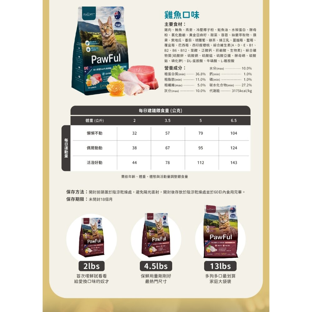 陪心寵糧 Pawful陪飽糧 低榖全齡貓糧 2lb-13lb 低穀 高蛋白 貓主食 貓乾糧 貓飼料『WANG』-圖片-5