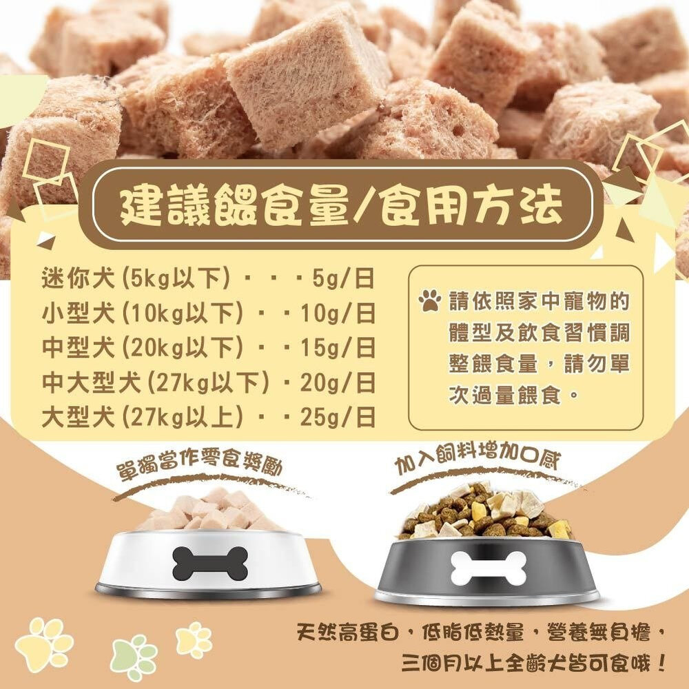 Mr.凍乾 犬用天然原肉凍乾 60g-75g 凍乾 原肉 狗點心 狗零食『WANG』-圖片-3