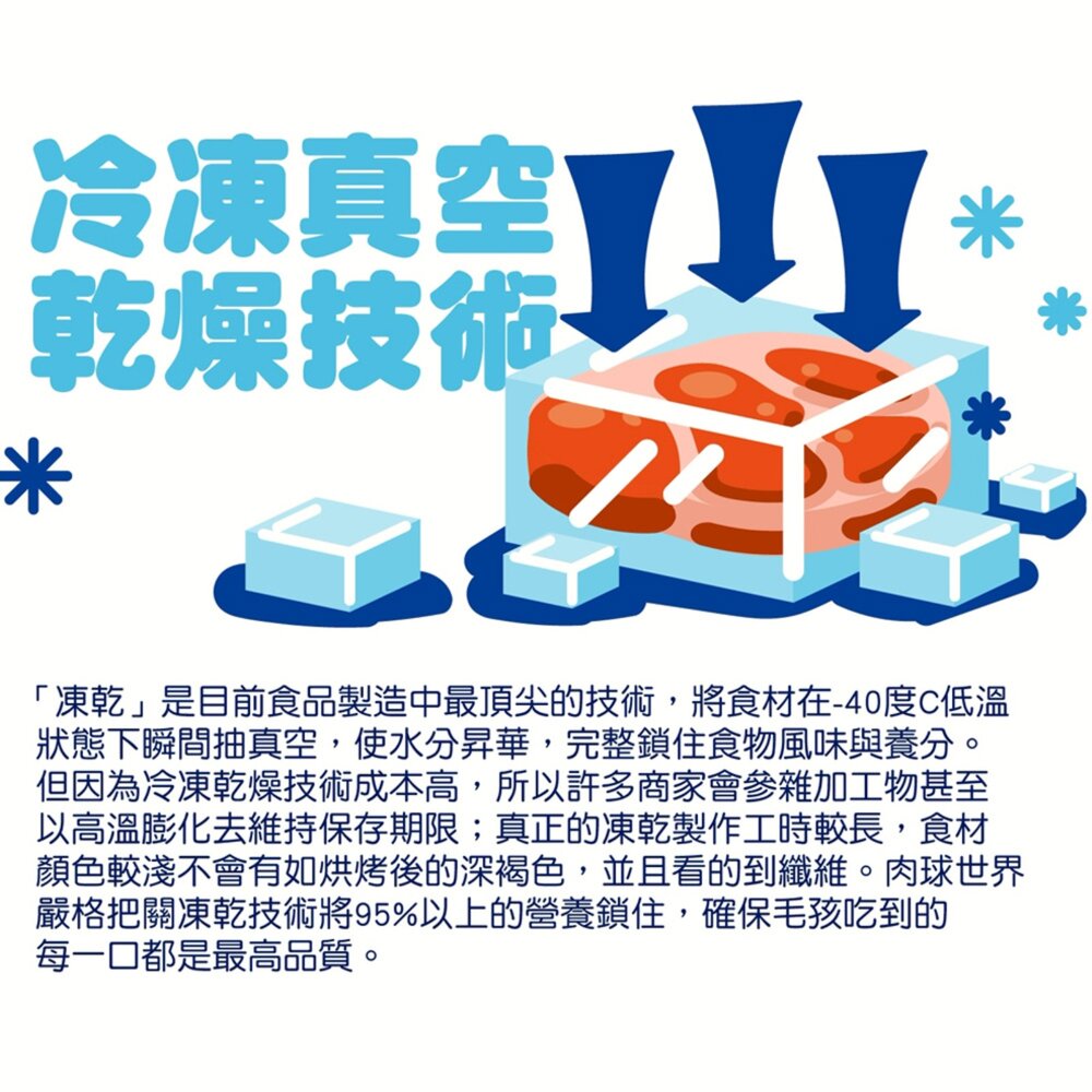 PAW PAW LAND 肉球世界 呀咪呀咪凍乾30g 犬貓凍乾 6種口味 零食 犬貓適用『WANG』-圖片-3