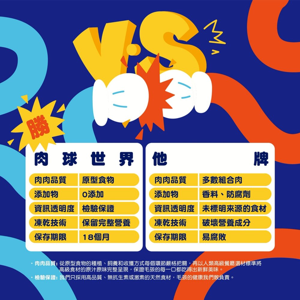 PAW PAW LAND 肉球世界 呀咪呀咪凍乾30g 犬貓凍乾 6種口味 零食 犬貓適用『WANG』-圖片-4