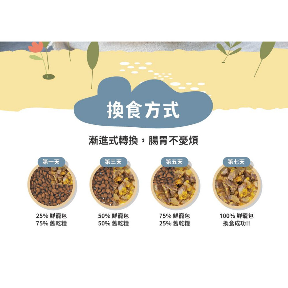 NU4PET 陪心寵糧 環遊犬世界主食鮮寵包 |150g 主食餐包 寵鮮包 狗餐包『WANG』-圖片-4