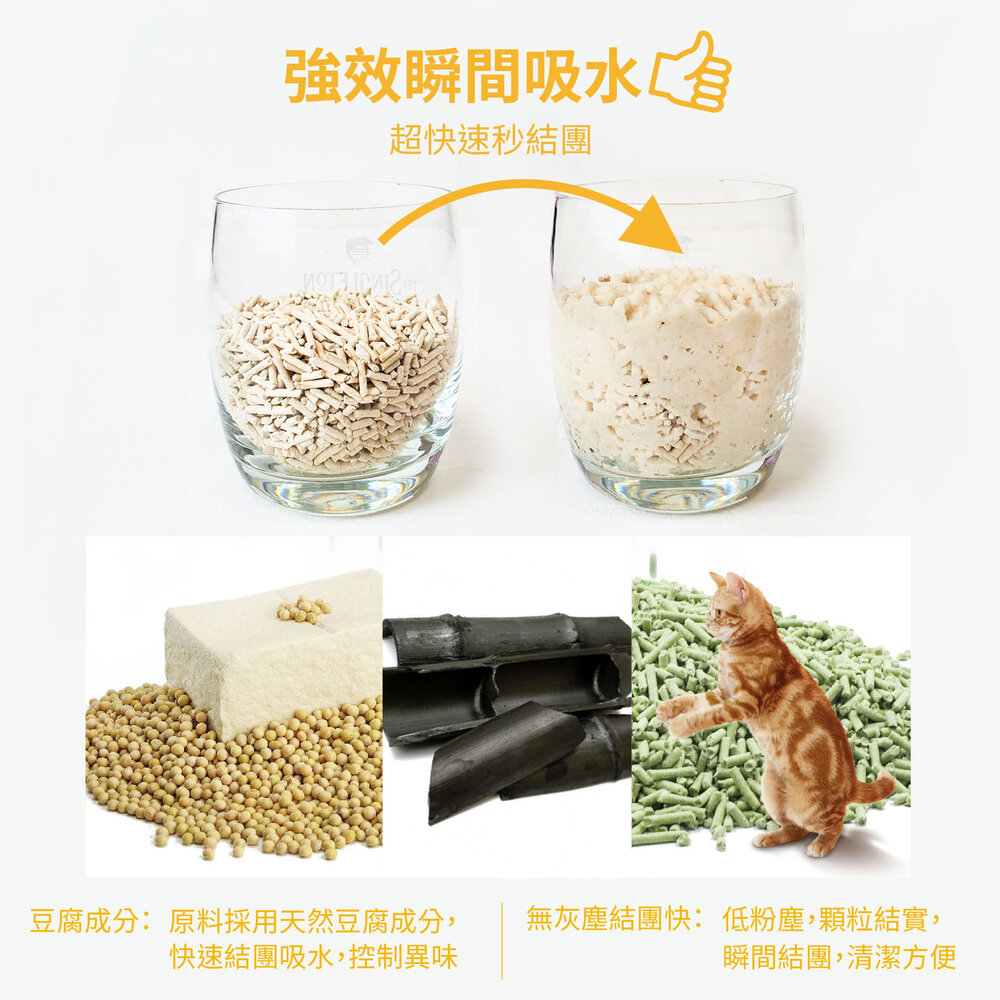 icat 寵喵樂 環保天然豆腐砂 6L【6包組免運】台灣現貨 扎實的凝結力 省時省力 豆腐砂 貓砂『WANG』-圖片-7