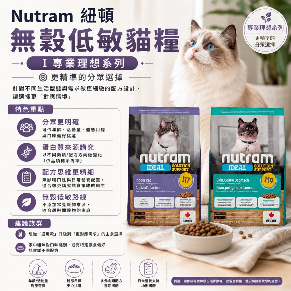加拿大 Nutram 紐頓 無穀低敏貓糧 全規格 無穀全能 均衡健康 專業理想 貓乾糧 貓主食 貓飼料『WANG』-圖片-7