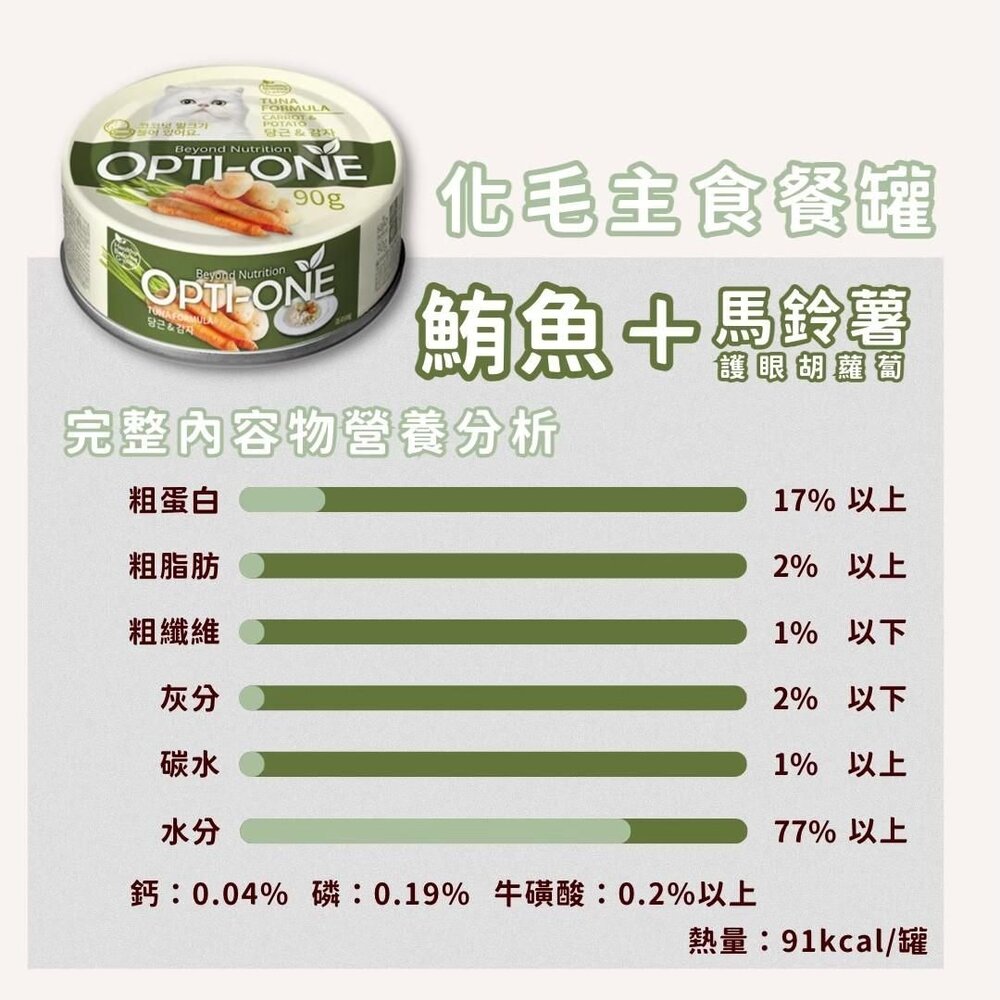 OPTI-ONE 歐力 BOOST 化毛主食貓罐 90g【24罐組】主食罐 韓國貓罐 貓主食罐 貓罐頭『WANG』-圖片-8