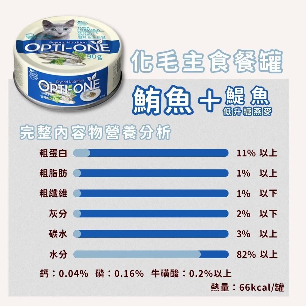 OPTI-ONE 歐力 BOOST 化毛主食貓罐 90g【24罐組】主食罐 韓國貓罐 貓主食罐 貓罐頭『WANG』-圖片-9