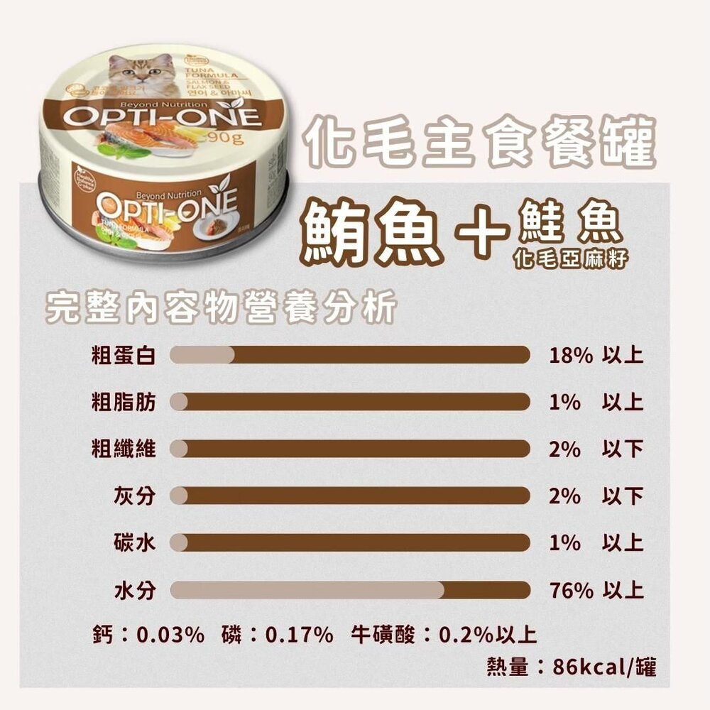 OPTI-ONE 歐力 BOOST 化毛主食貓罐 90g【24罐組】主食罐 韓國貓罐 貓主食罐 貓罐頭『WANG』-圖片-10