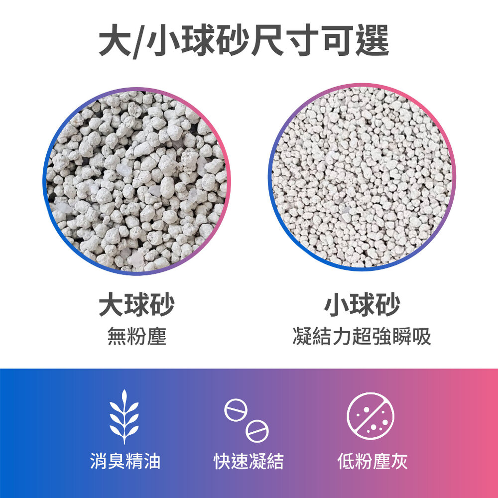 Jerry 精油貓砂 尤加利|海洋玫瑰 10L【3包組免運】 大/小球砂 無粉塵 凝結力超強『WANG』-圖片-5