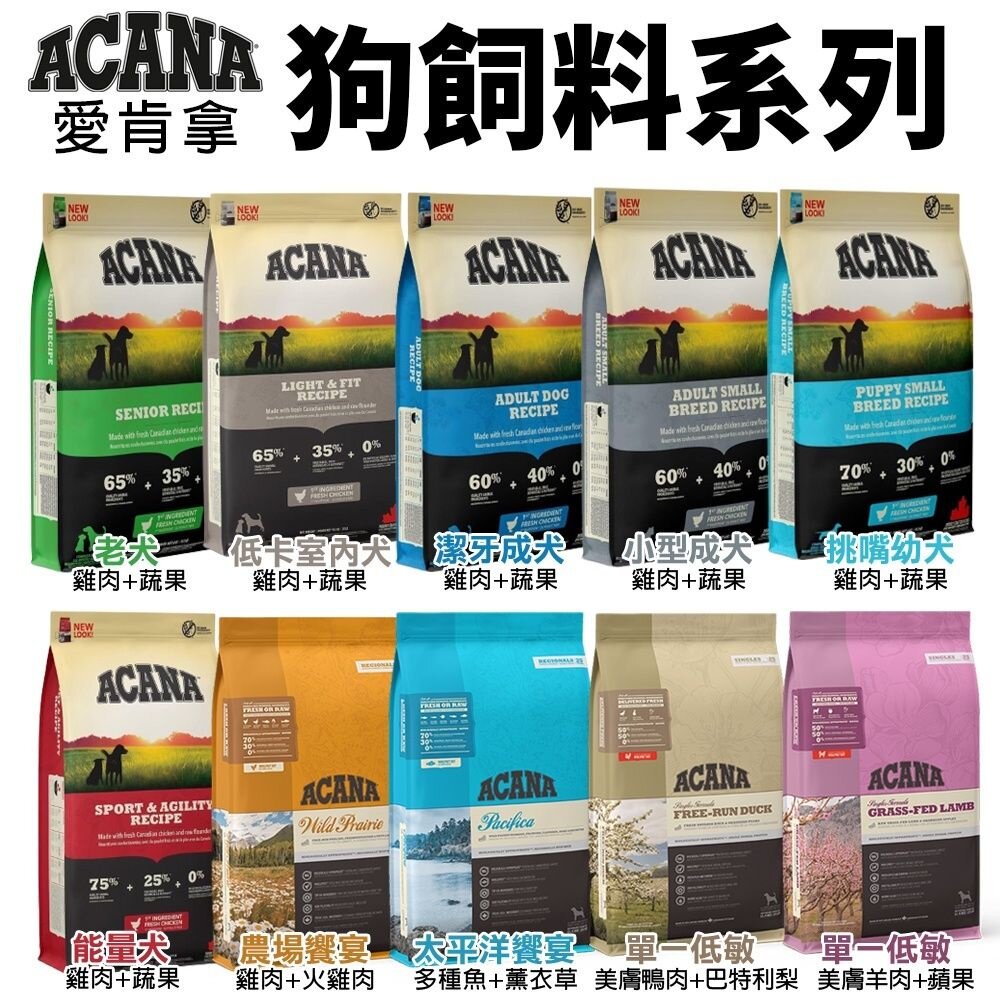 加拿大 ACANA 愛肯拿 無穀狗飼料 2Kg 6Kg 挑嘴犬 無穀 狗主食 狗乾糧 狗飼料『WANG』-圖片-3