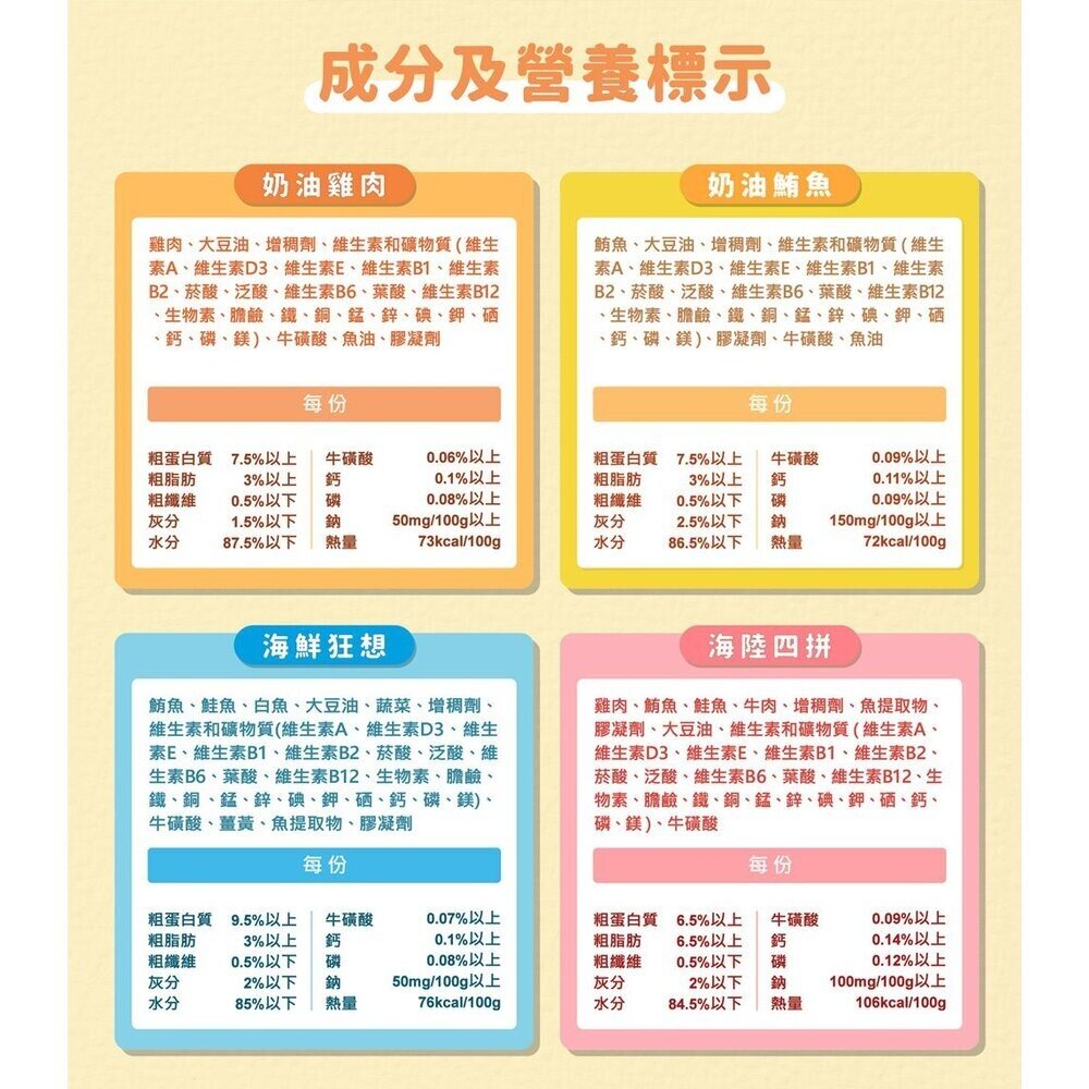 貓侍 Catpool 成貓食譜主食罐 85g【24罐組】成貓配方 適合胖胖成貓或室內貓 主食罐 貓罐頭『WANG』-圖片-10