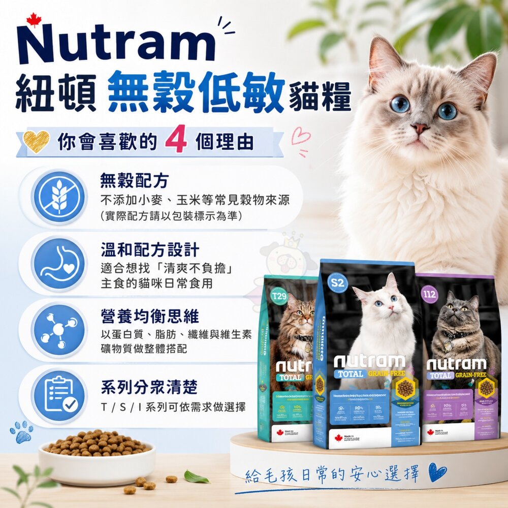 【即期特價】加拿大 Nutram 紐頓 T22 T24 無穀低敏貓糧 5.4kg 貓乾糧 貓主食 貓飼料 『WANG』-圖片-3