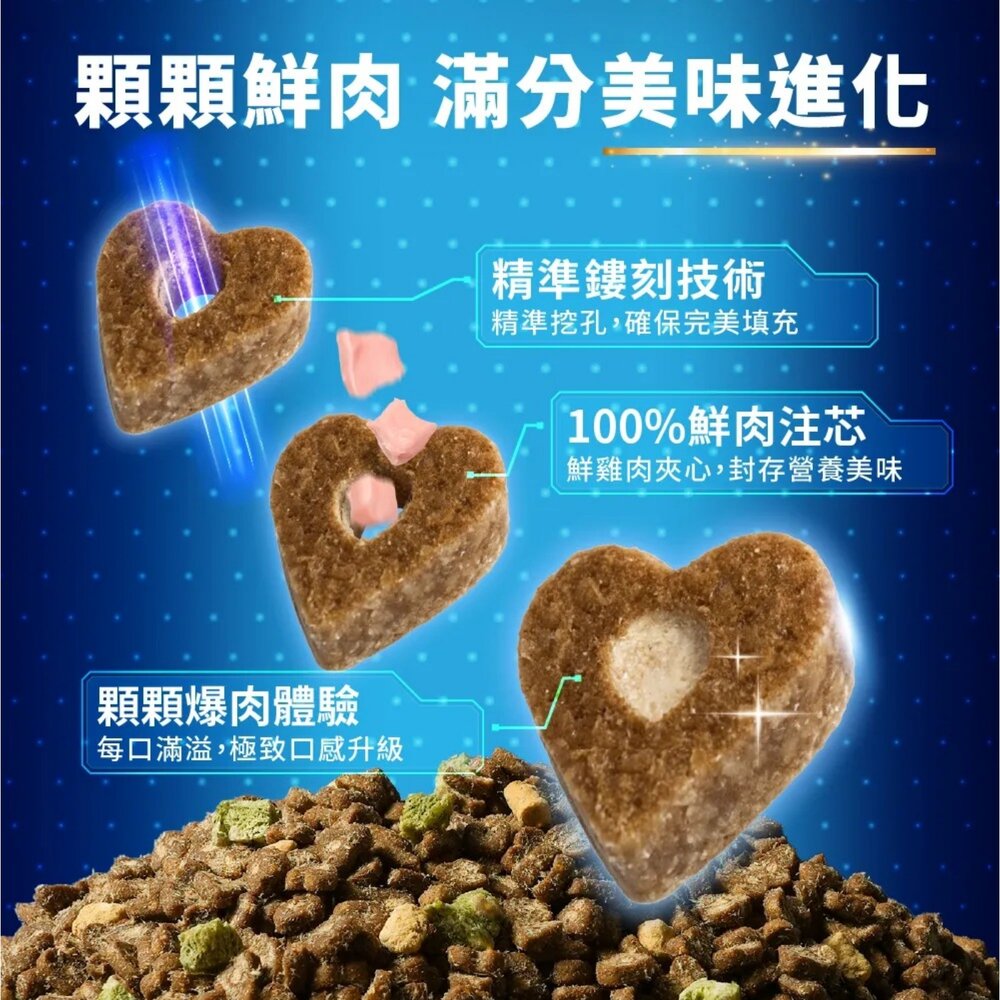 HeroMama 益生菌晶球夾心糧 400g 曠野鮮雞 深海鱈魚 夾心飼料 凍乾糧 貓主食 貓乾糧 貓飼料『WANG』-圖片-3