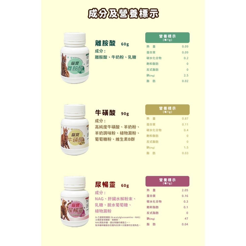 貓寶 保健品 離胺酸 尿暢靈 牛磺酸 60g 貓咪保健品『WANG』-圖片-2